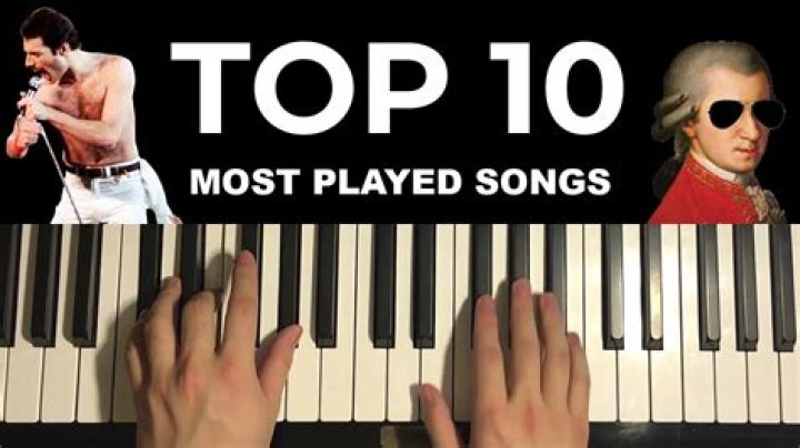 Hip Hop Songs Played On Piano