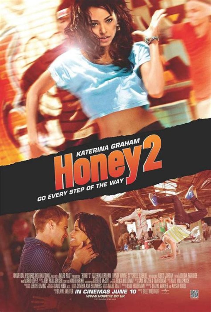 Honey 2 Dance Songs | Popnable