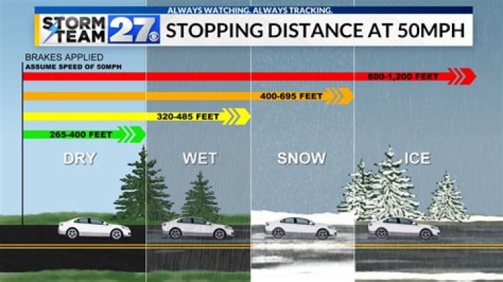 Icy Narco Net Worth - How Much Does Icy Narco Make?