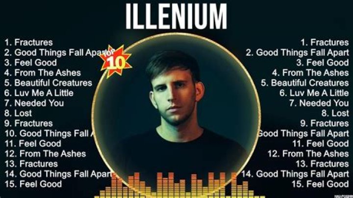 Illenium's Most Popular Songs | Popnable