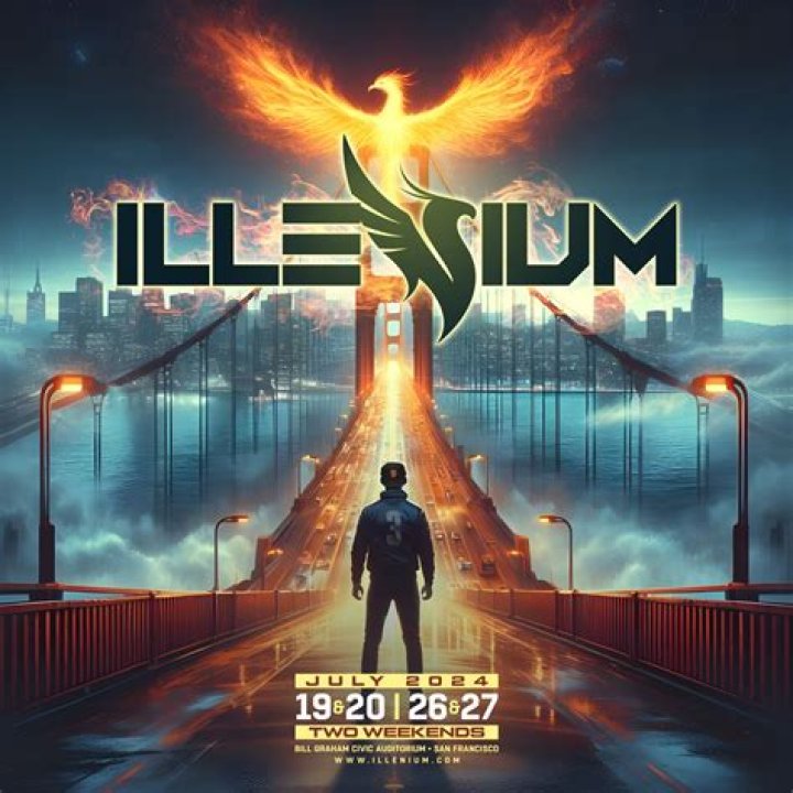 Illenium Net Worth - How Much Does Illenium Make?