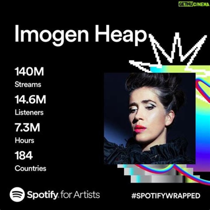 Imogen Heap's Biography And Facts'