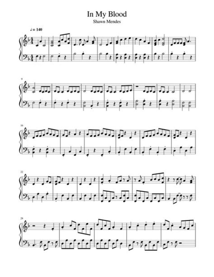 In My Blood by The Score from USA