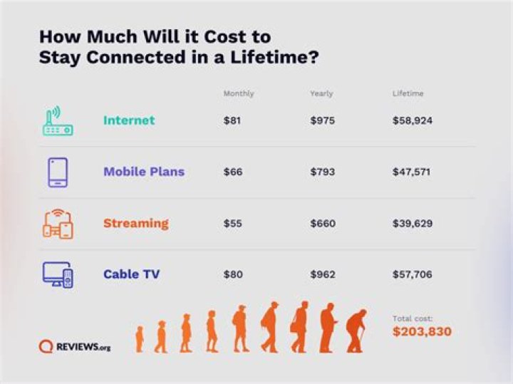 Internet Money Net Worth - How Much Does Internet Money Make?