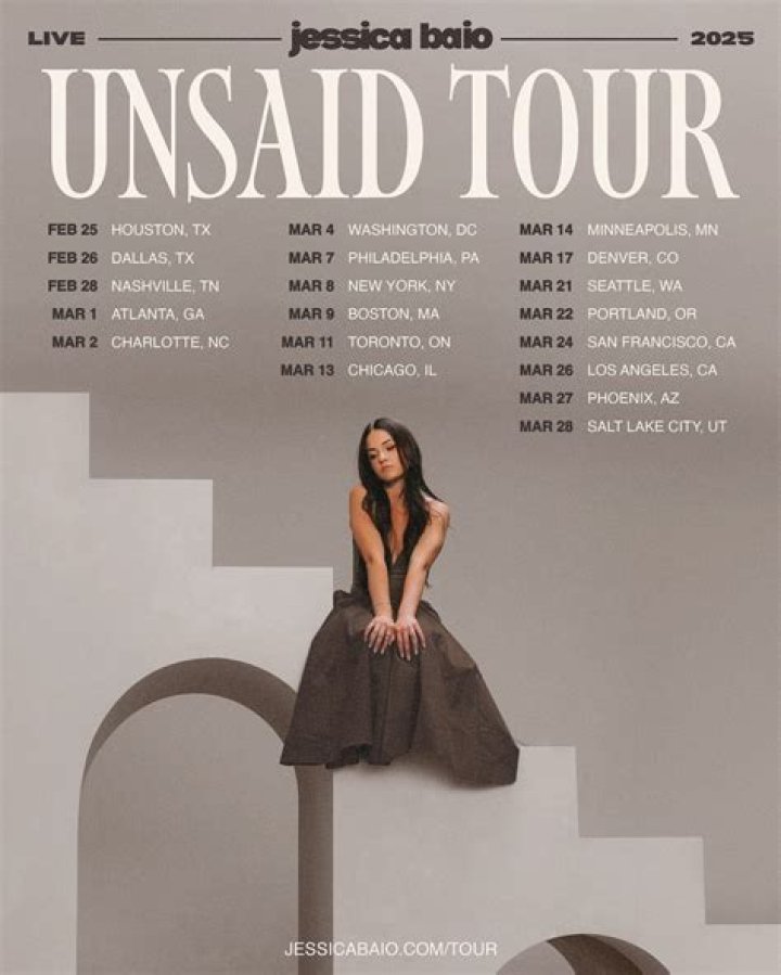 Jessica Baio's Most Popular Songs Chart