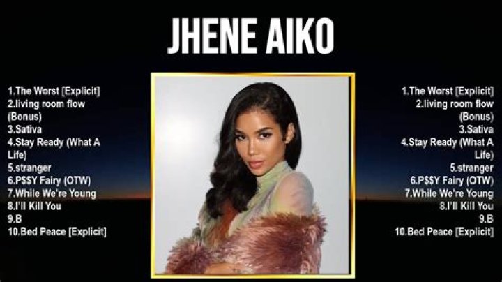 Jhene Aiko's Most Popular Songs - Page 2