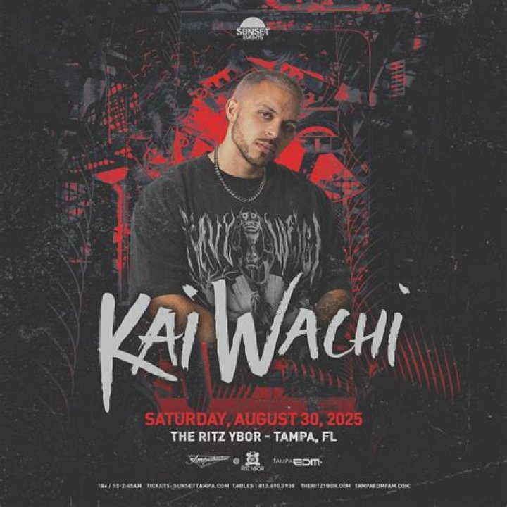 Kai Wachi's Biography And Facts'