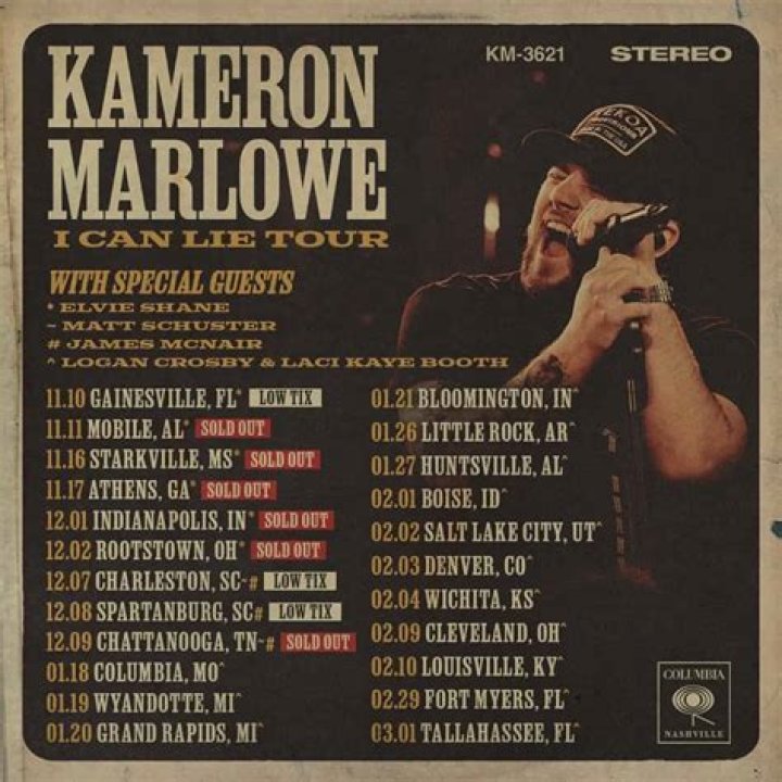 Kameron Marlowe's Most Popular Songs