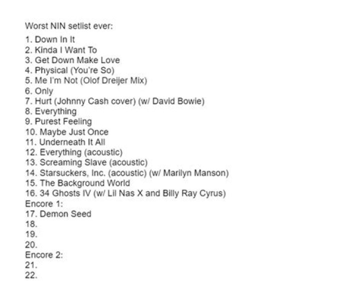 Kay Flock's Most Downvoted Songs Chart