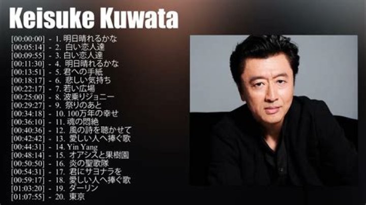 Keisuke Kuwata's Biography And Facts'