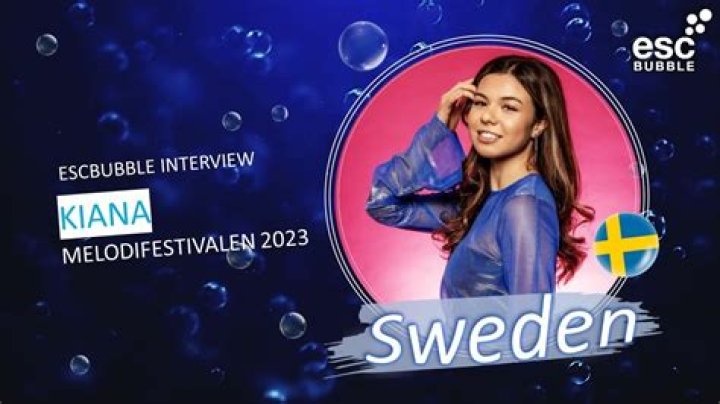 Kiana from Sweden | Popnable