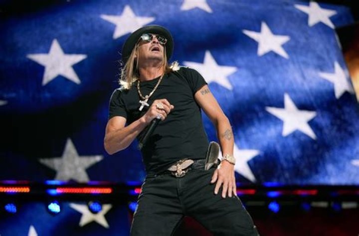 Kid Rock from USA | Popnable