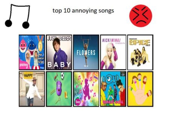 Kiss Me More by Sza & Doja Cat in Top 10 Annoying Songs Chart (daily top chart)