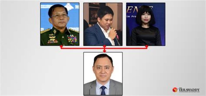 Kyay Latt Ka Ka Ti Pay Tal by Nay Min Latt from Myanmar [Burma]