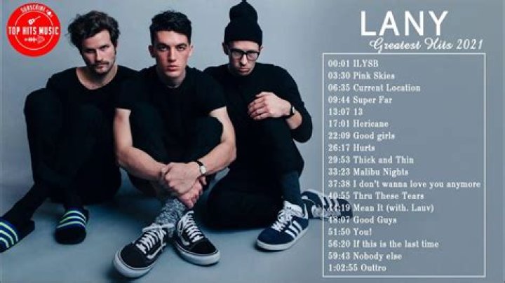 Lany's Most Popular Songs | Popnable