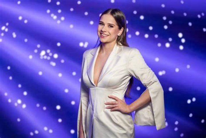 Laura Tesoro's Questions | Popnable