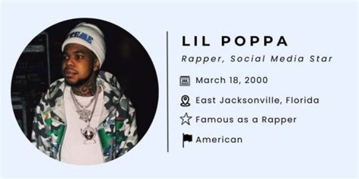 Lil Poppa's Most Popular Songs