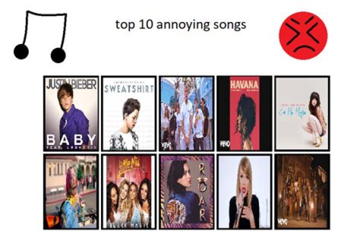 Living Proof by Camila Cabello in Top 10 Annoying Songs Chart (daily top chart)