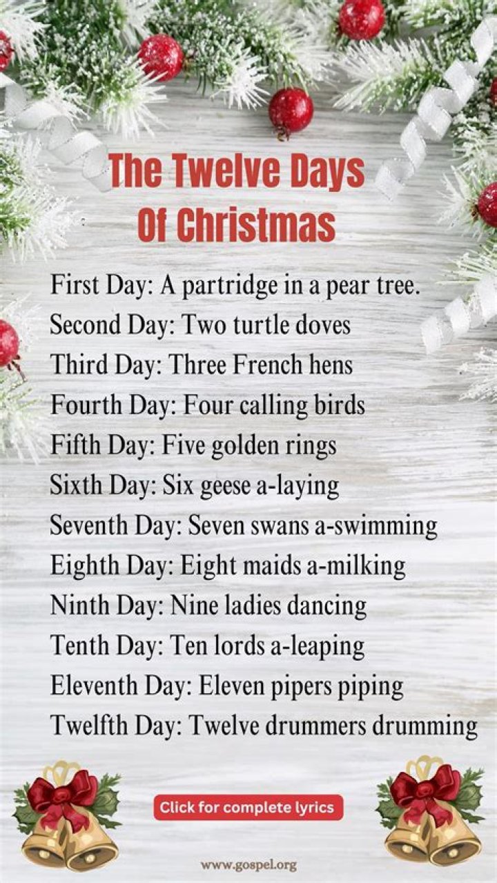 Lyrics & Translations of 12 Days Of Christmas by Pentatonix
