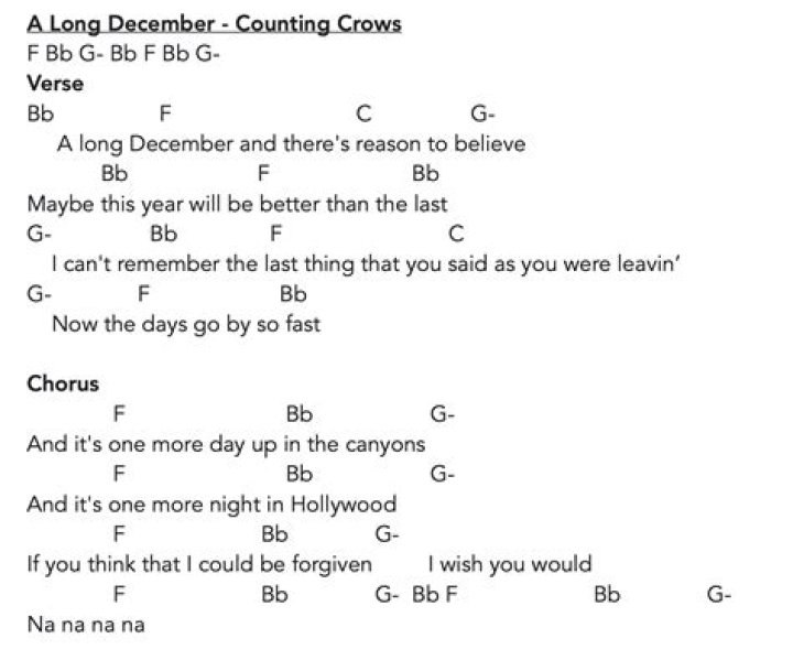 Lyrics & Translations of A Long December by Straight No Chaser