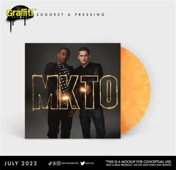 Lyrics & Translations of How Much by Mkto