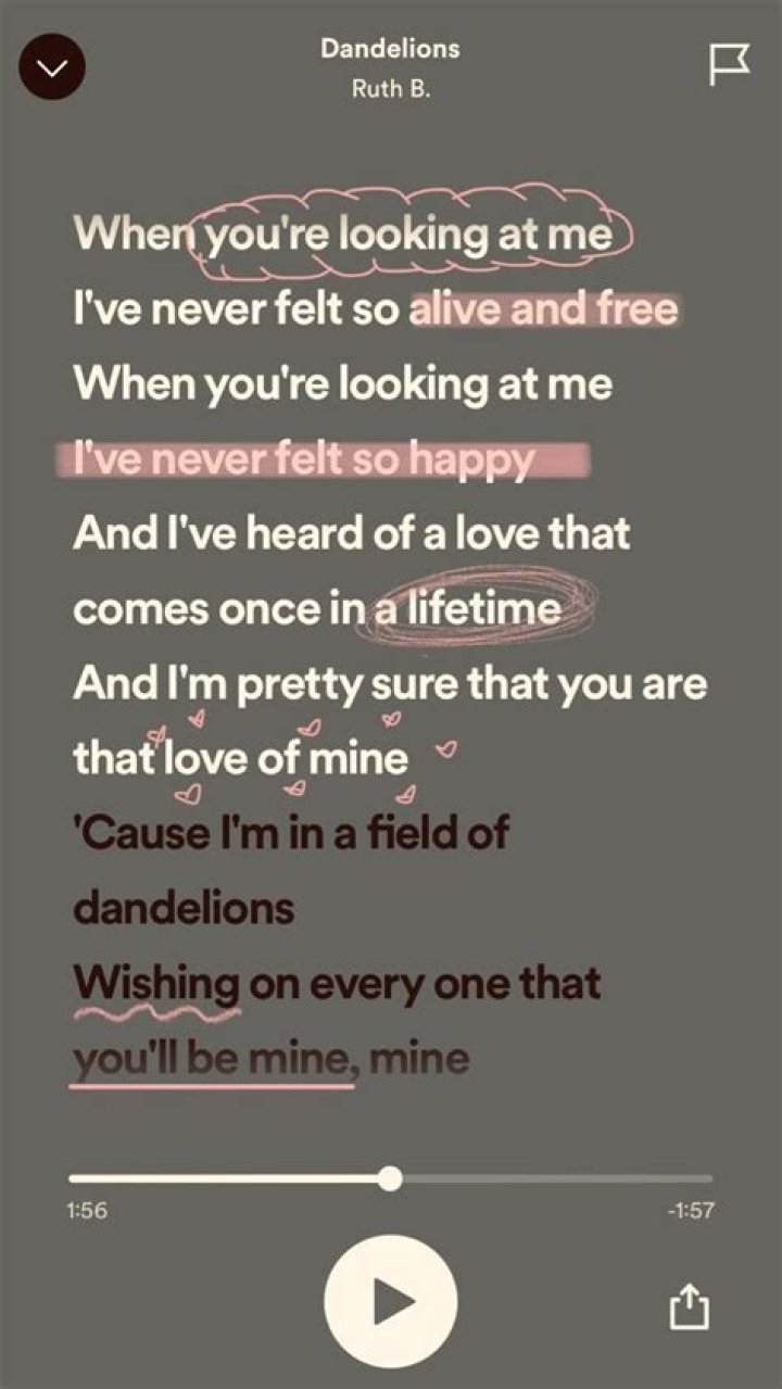 Lyrics & Translations of In My Dreams by Ruth B