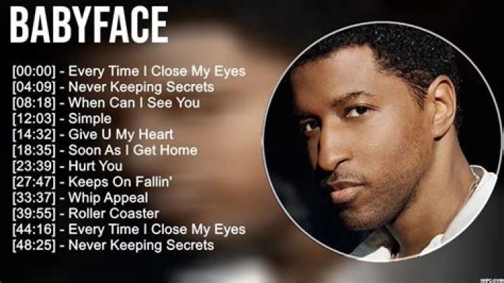 Lyrics & Translations of Shoulda by Babyface Ray & Lucky Daye