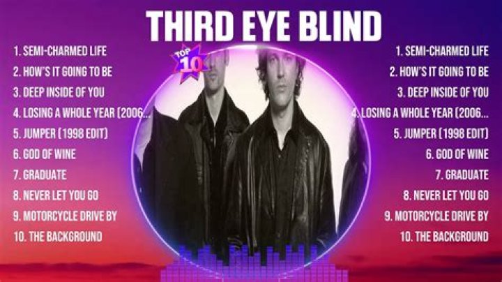 Lyrics & Translations of Silverlake Neophyte by Third Eye Blind