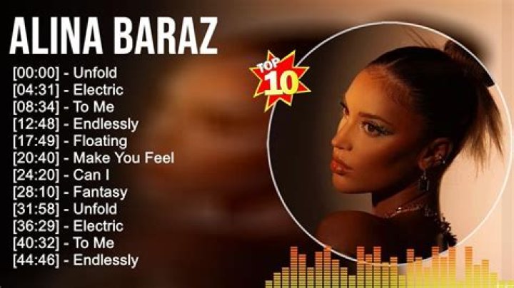 Lyrics & Translations of Take It Home by Alina Baraz