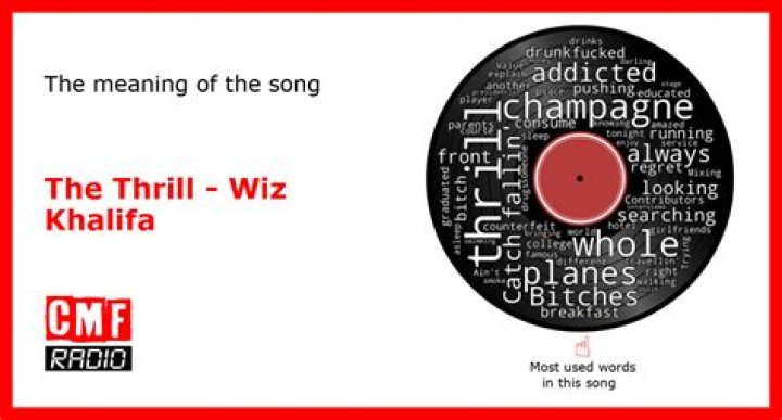 Lyrics & Translations of The Thrill by Wiz Khalifa