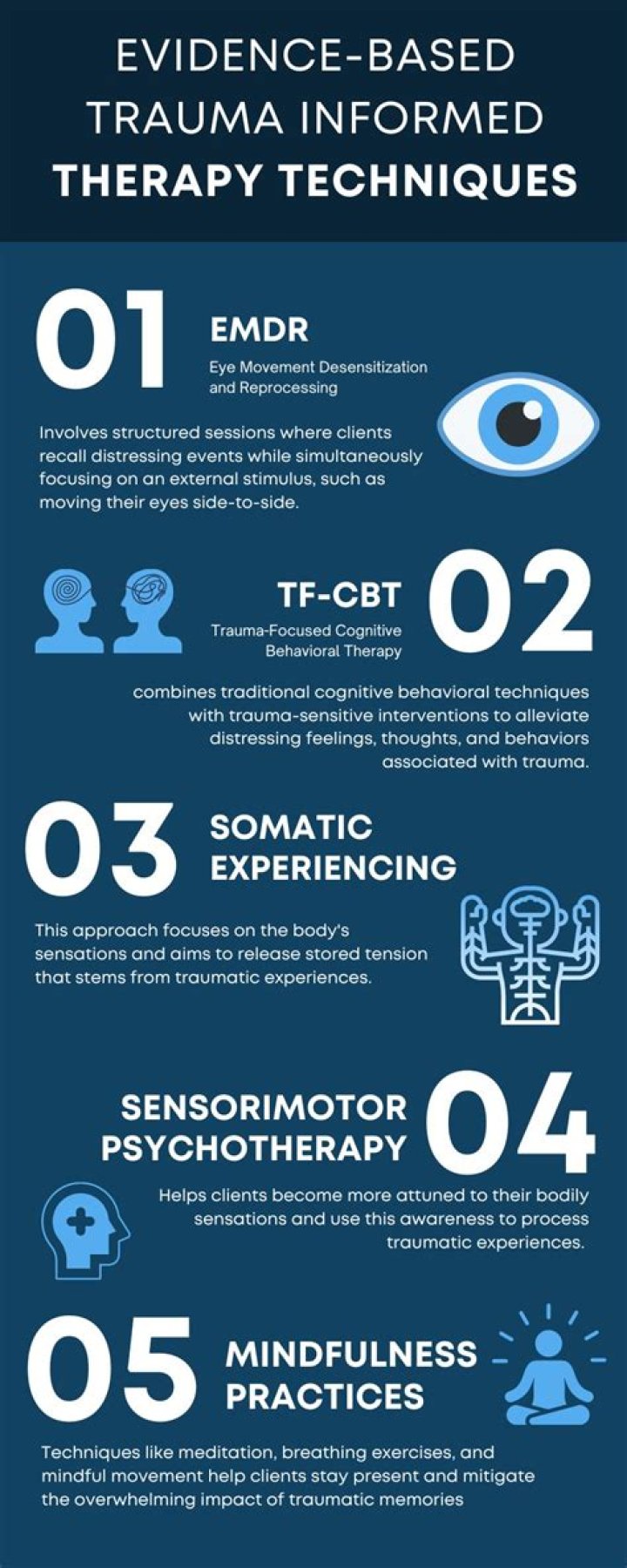 Lyrics & Translations of Trauma by H.e.r.