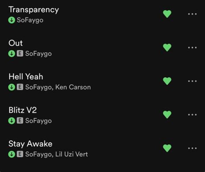 Lyrics & Translations of Twelve Twenty Five by Sofaygo