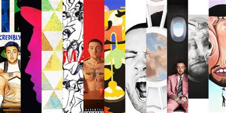 Mac Miller's Most Popular Songs