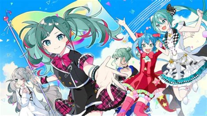 Mako's Most Popular Songs | Popnable