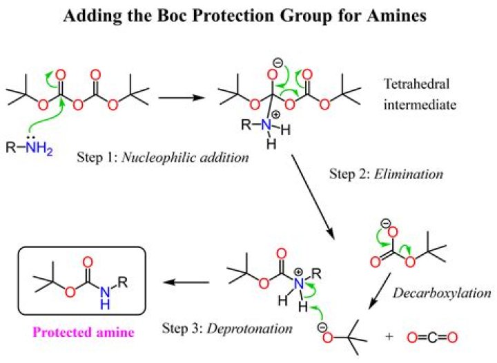 Meant2B by Aminé from USA