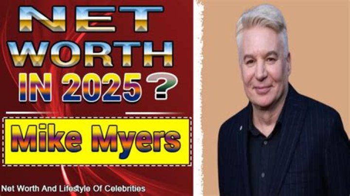 Meg Myers Net Worth - How Much Does Meg Myers Make?