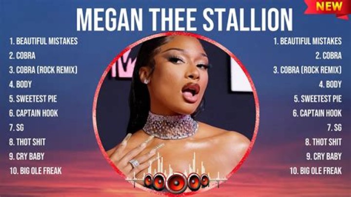 Megan Thee Stallion's Most Popular Songs