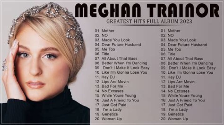 Meghan Trainor's Most Popular Songs