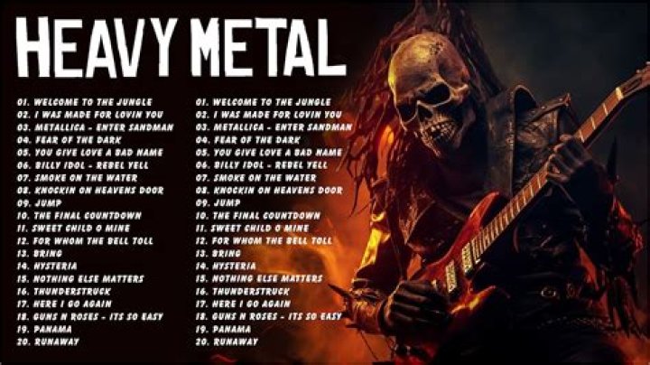 Metal Songs 110 Bpm | Popnable
