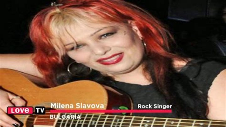 Milena Slavova's Most Popular Songs
