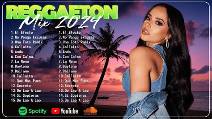 Most Listened Female Reggaeton Songs in April 2021 - Playlist Throwback Hits & New Reggaeton Music 2021 Playlist (691)