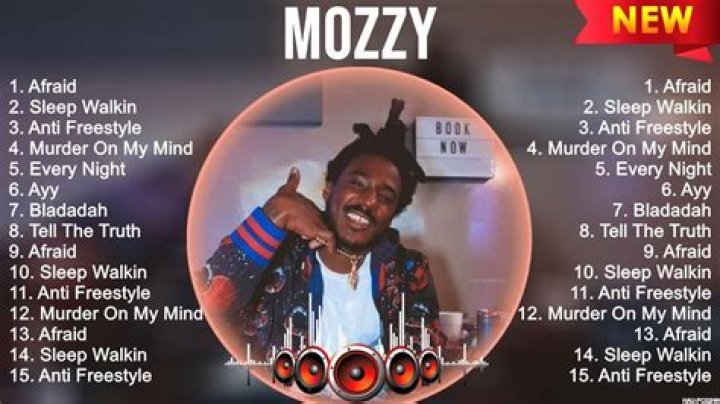 Mozzy's Most Popular Songs | Popnable