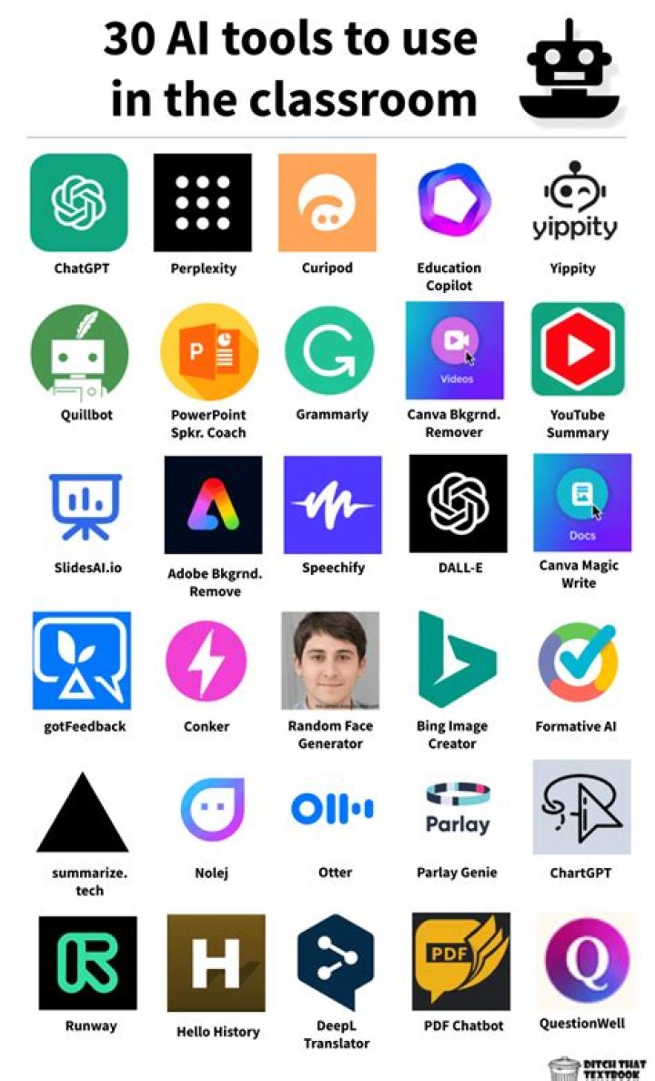 Mr.criminal's Questions | Popnable