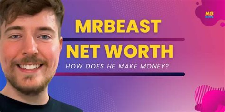 Mr.criminal Net Worth - How Much Does Mr.criminal Make?