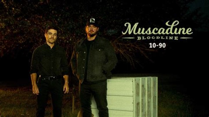 Muscadine Bloodline's Most Popular Songs