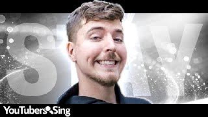 Music Videos By Youtubers | Popnable