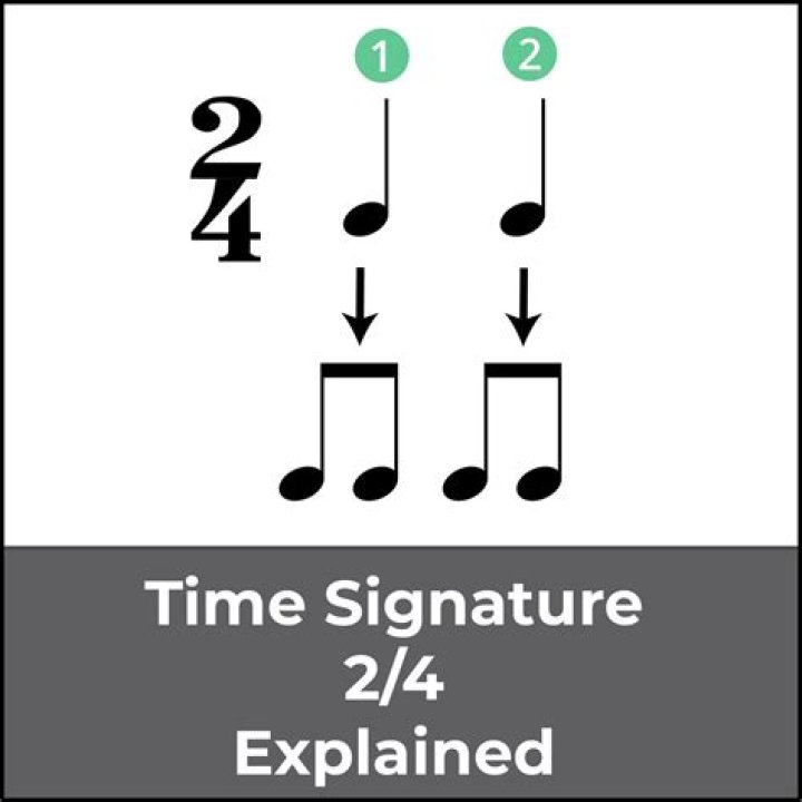 Music With 2/4 Time Signature