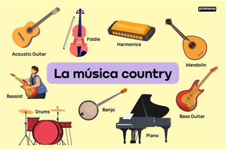 Musica Country En Ingles Y Español