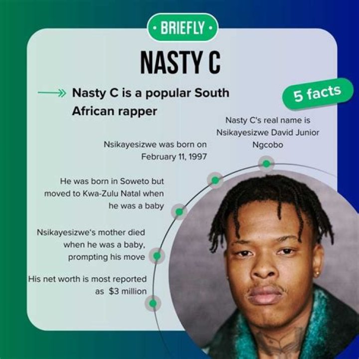 Nasty C Net Worth - How Much Does Nasty C Make?