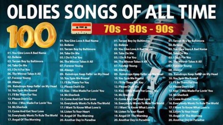 Oldies Songs 40's 50's | Popnable